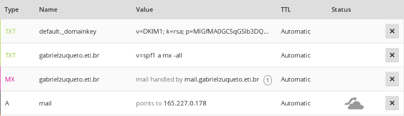 Como criar servidor para envio de e-mail em massa - DNS 2